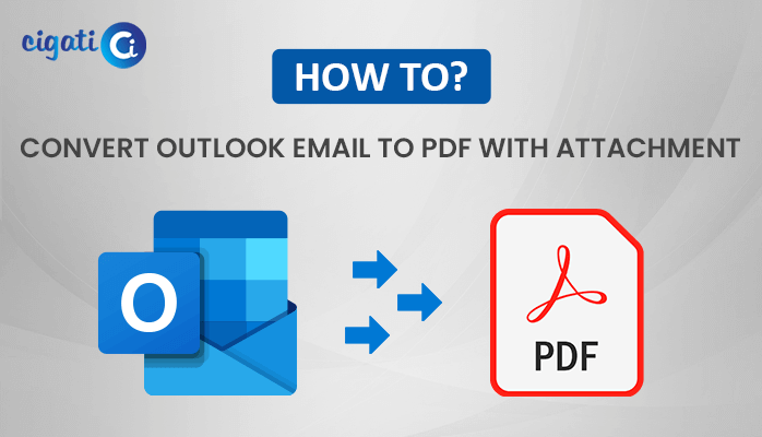 macro to convert outlook email to pdf