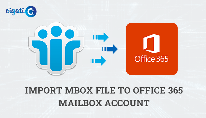 import MBOX to Office 365