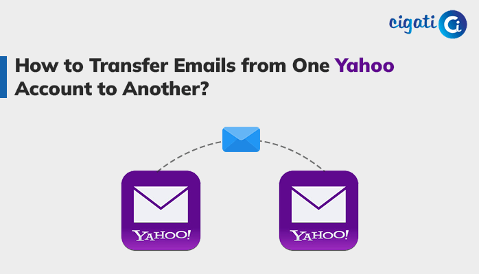 Transfer Emails from One Yahoo Account to Another