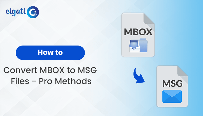 Convert MBOX to MSG