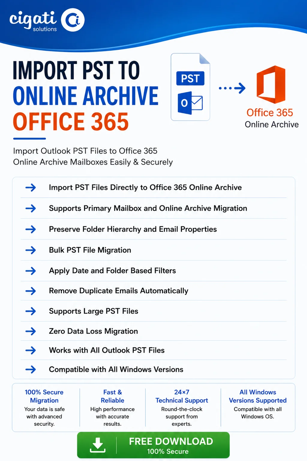 PST to Online Archive