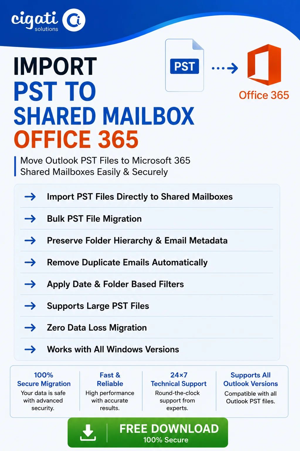 Import PST to Shared Mailbox Office 365
