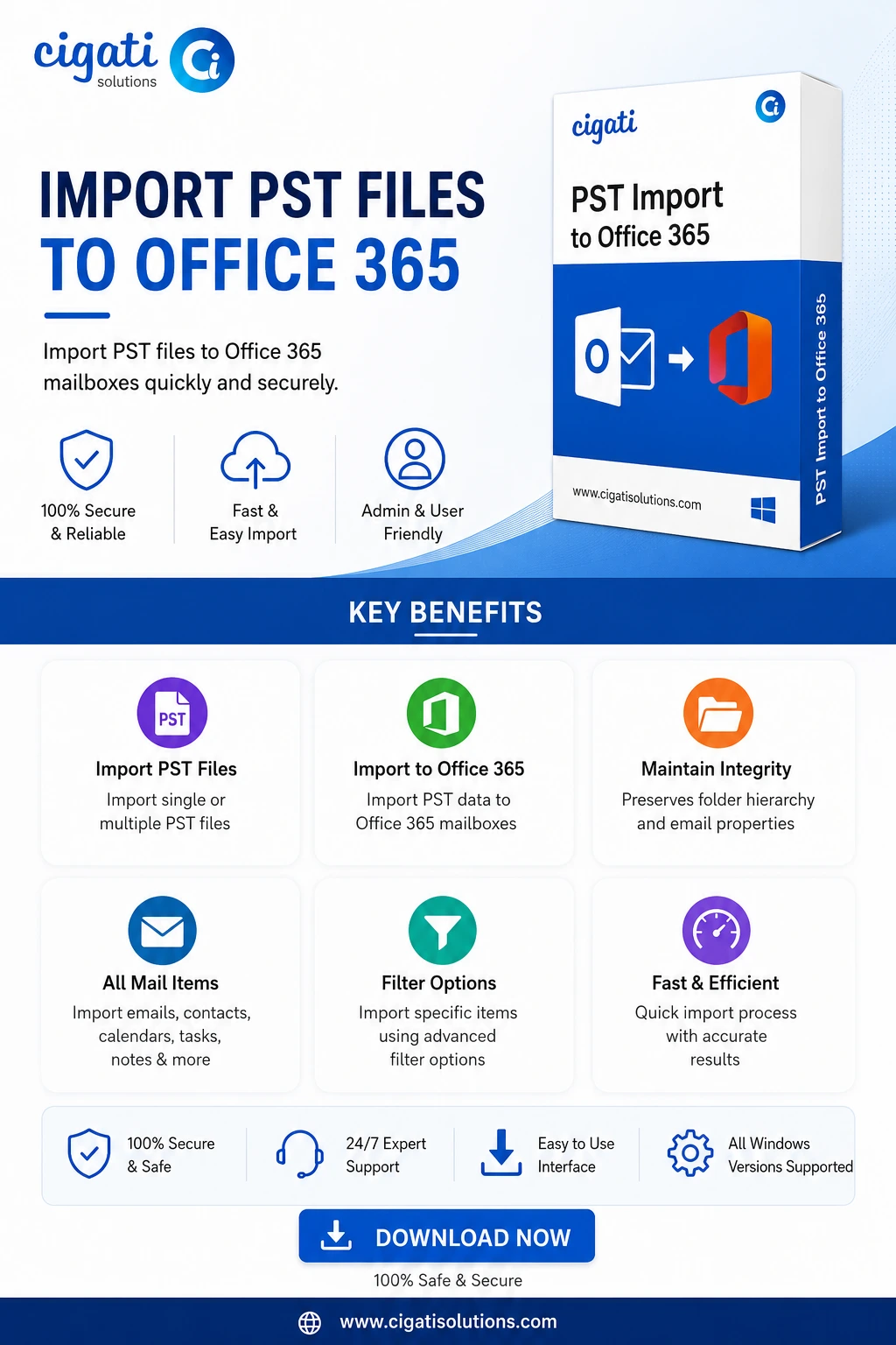 PST to Office 365