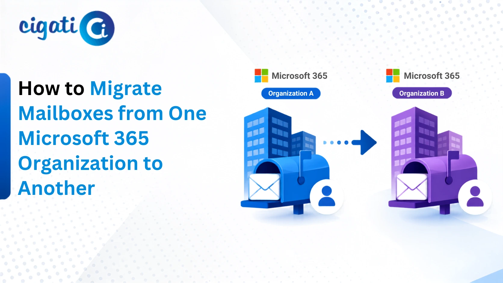 Migrate Mailboxes From One Microsoft 365