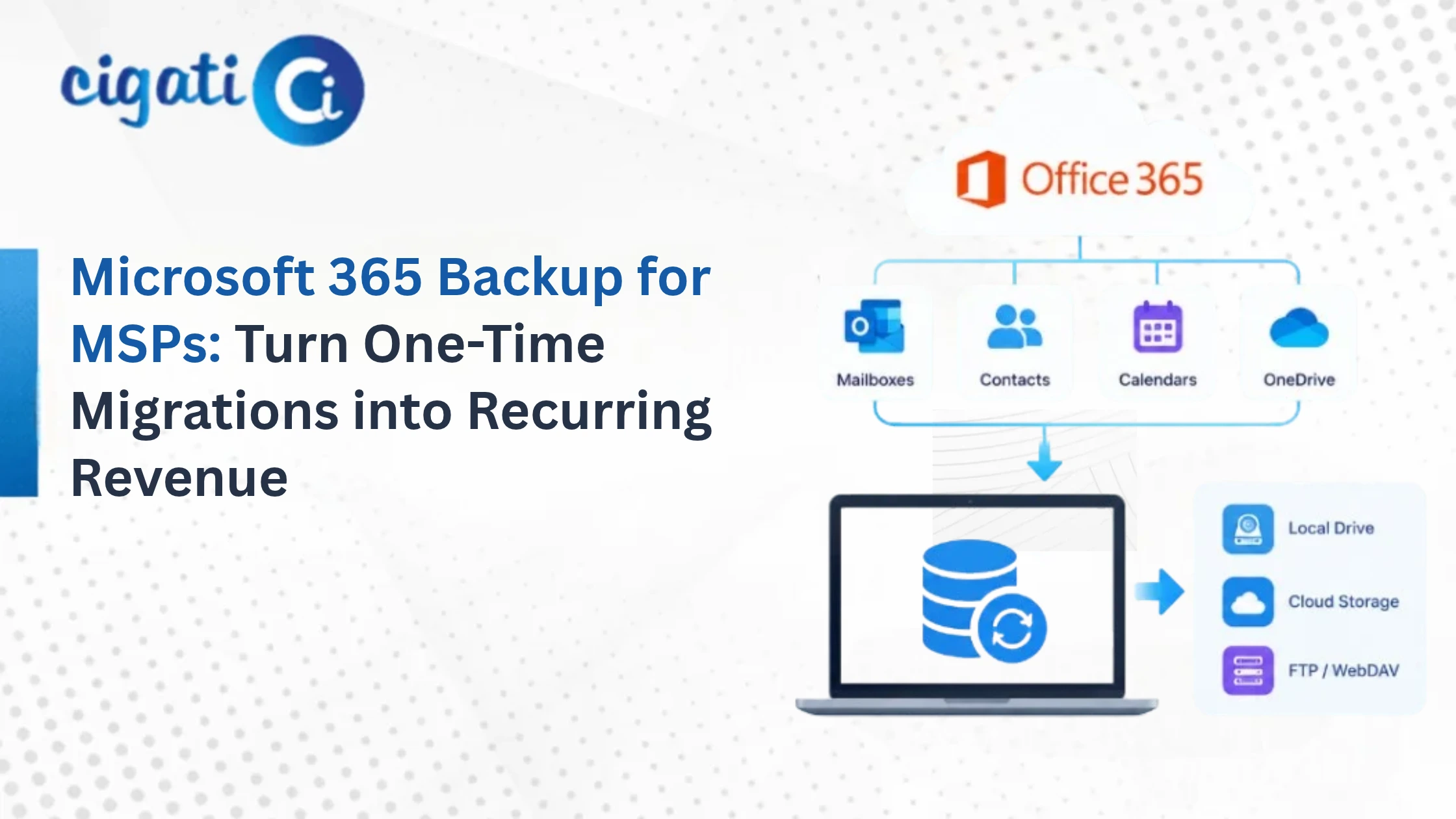 Microsoft 365 Backup for MSPs