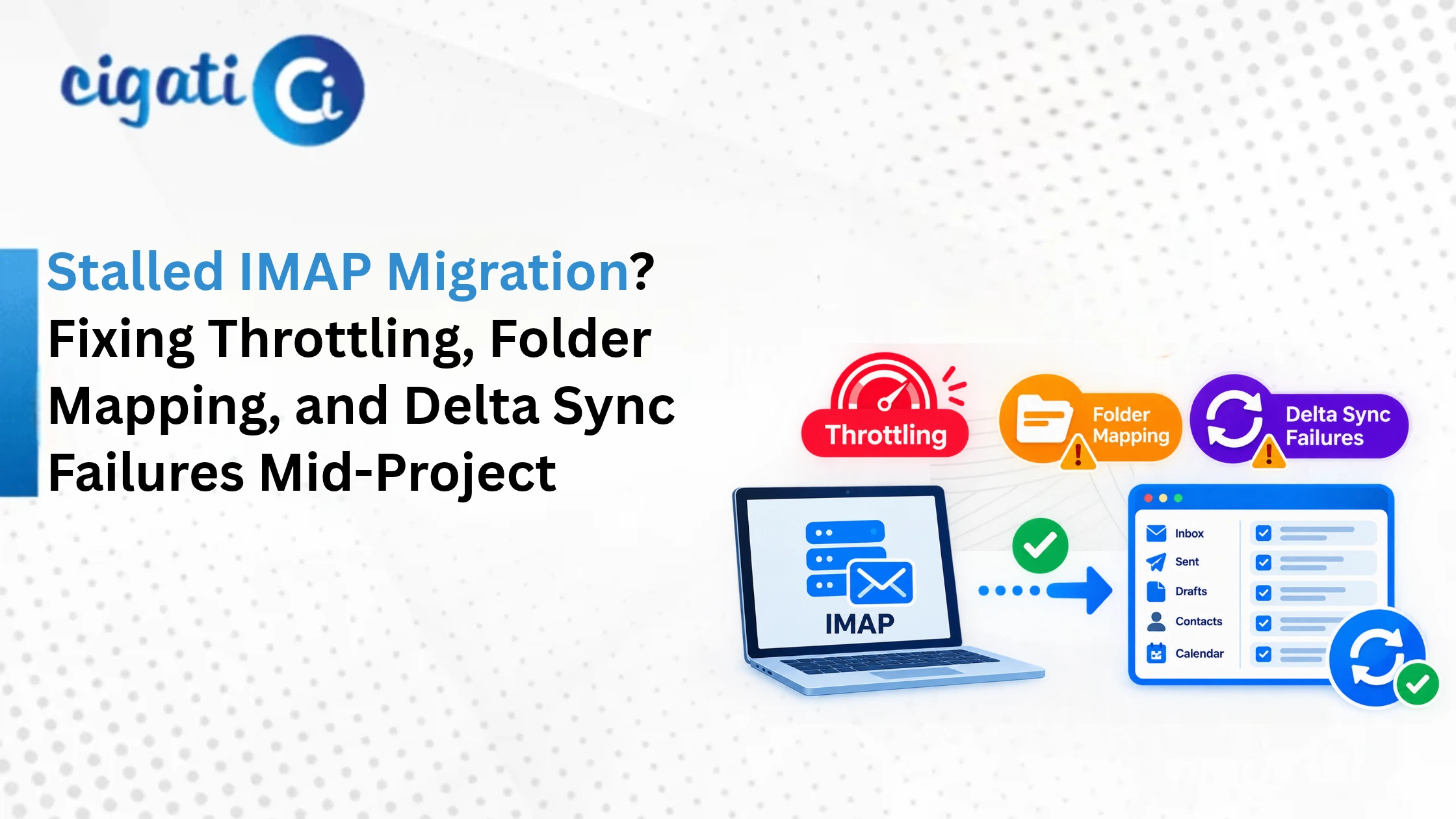 Stalled IMAP Migration