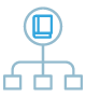 Structured Folder Hierarchy 